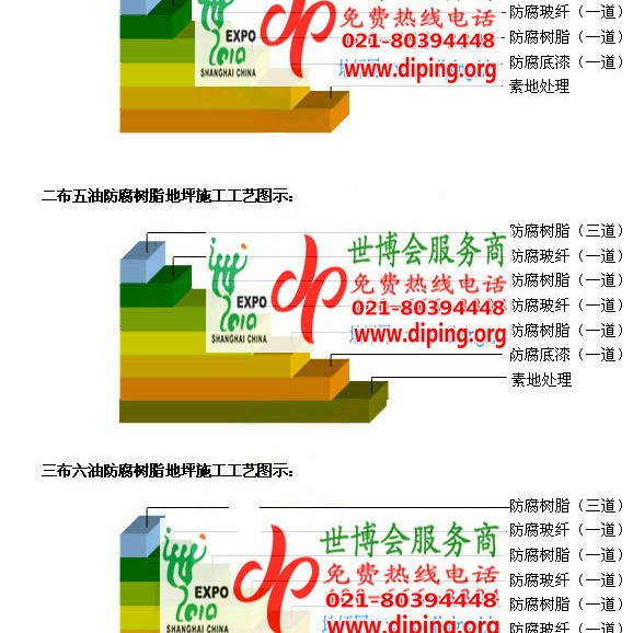 广州防腐树脂地坪(含玻纤布),防腐蚀地坪，环氧防腐玻纤布地坪产品图2