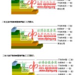 广州不饱和树脂地坪，不饱和树脂防腐地坪,防腐蚀地坪施工厂家-缩略图2